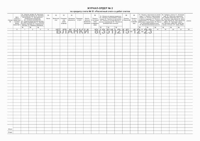 Лицевая