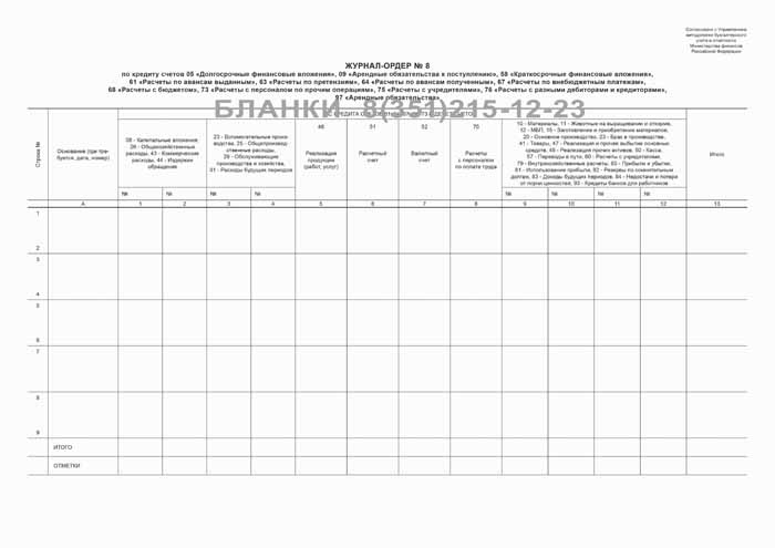 Лицевая