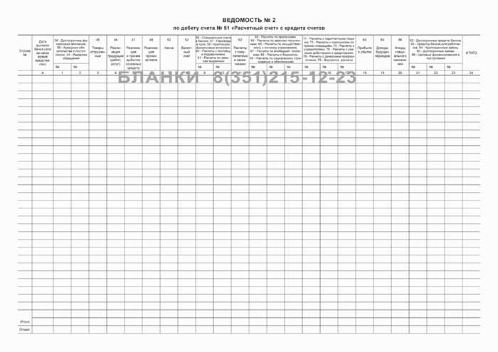 Оборот