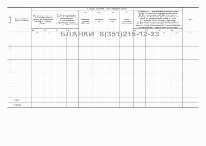 Оборот